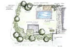 Gartenplanung Hausgarten