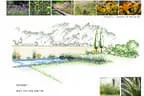 Gartenplan-Ansicht